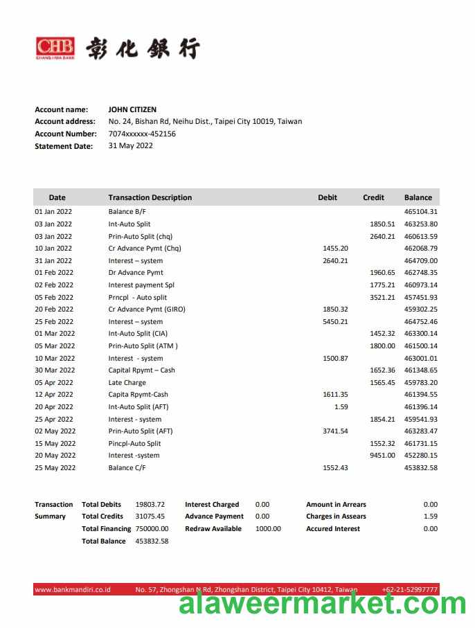 Taiwan Chang Hwa Bank statement xls